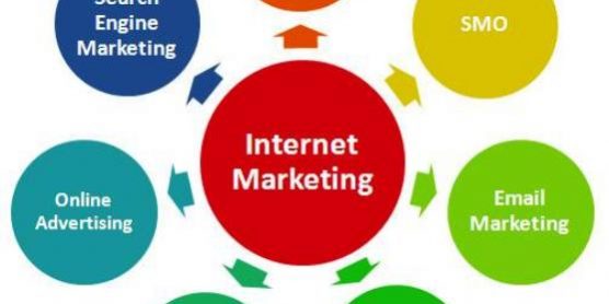 Advanced Internet Marketing Techniques
