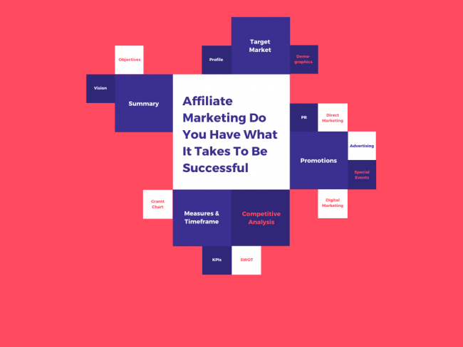 Affiliate Marketing Do You Have What It Takes To Be Successful