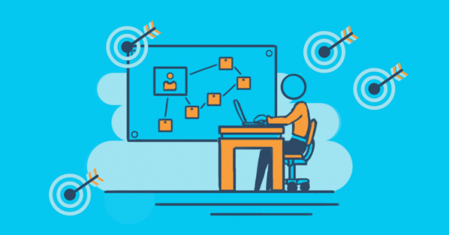 Affiliate Marketing For Home Internet Business How To Get Started