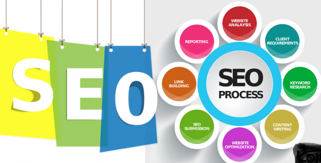 seo.. Search Engine Optimization