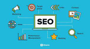 Google Best Search Engine Optimization Google Optimization