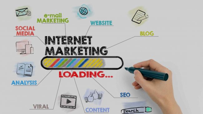 Great Ways to Promote Your Business Using Internet Marketing Promote Your Business