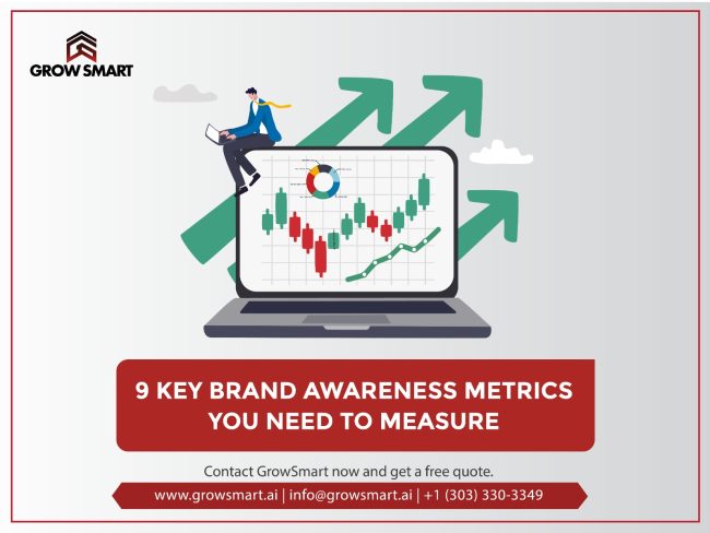 Brand-awareness-blog